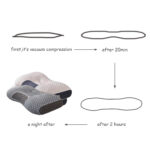Neck Support Pillow, Ergonomic Contour Support Cervical Pillow,Artificial Cotton, Orthopedic Cervical Pillow For Deep Sleep, White-Grey 1Pack, Christmas Gifts - Image 3