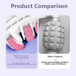 Cellulite Massager Manual Muscle Massager Roller For Leg, Neck, Arm And Foot - Image 8