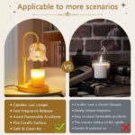 Aromatherapy Melting Wax Lamp Dimmable Night Light Table Candle Warmer Lamp Gift - Image 8